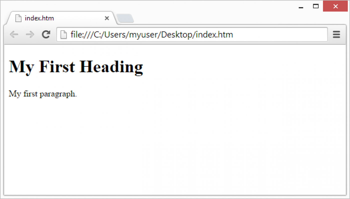 Screenshot of a web browser displaying a basic html webpage.