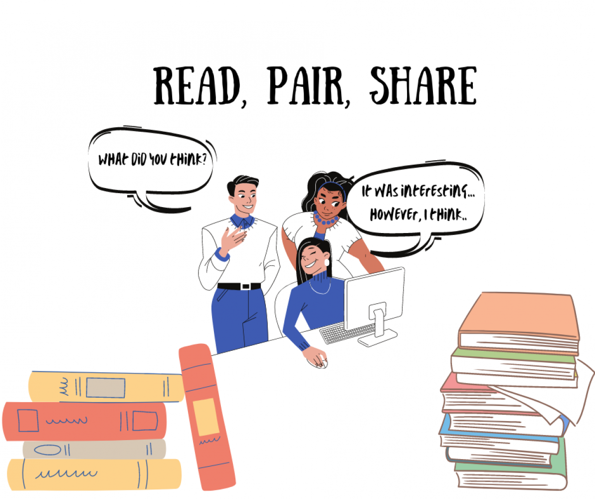 Read Pair Share stacks of books.