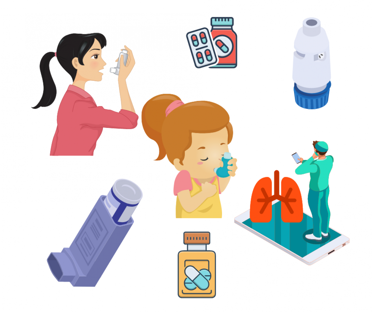 picture of people using inhalers and picture of medications.