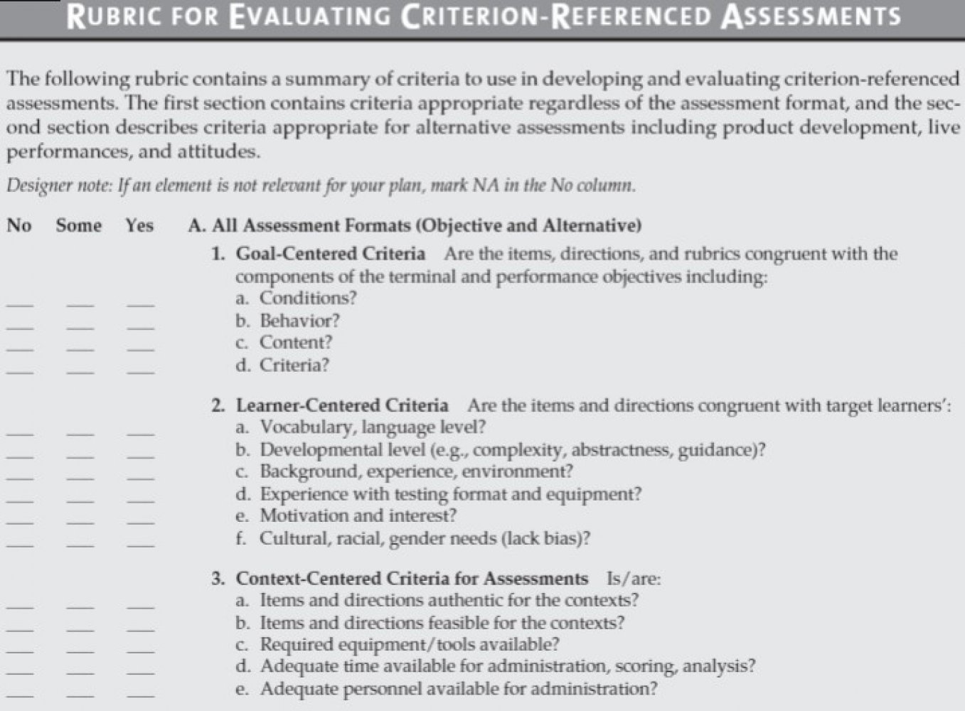 Rubric for evaluating criterion based assessments